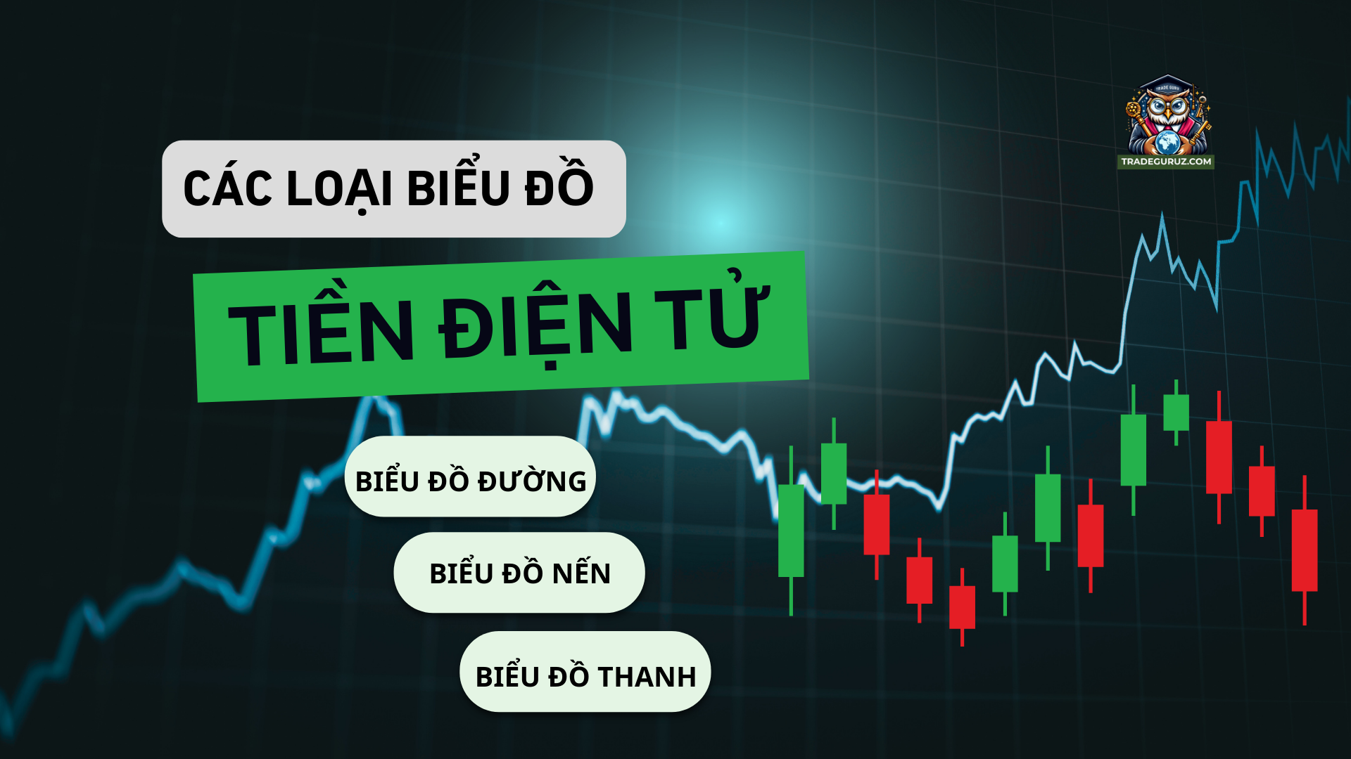 Có 3 loại biểu đồ tiền điện tử